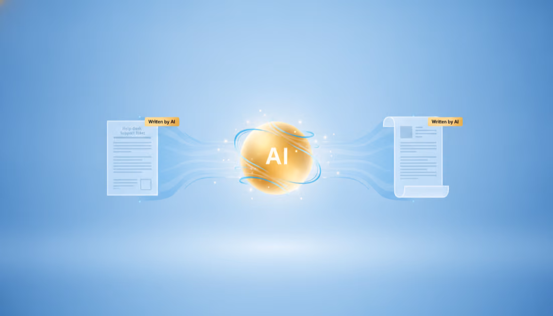 Capstone: one AI core composing both a ticket reply and a blog post, each marked "Written by AI"